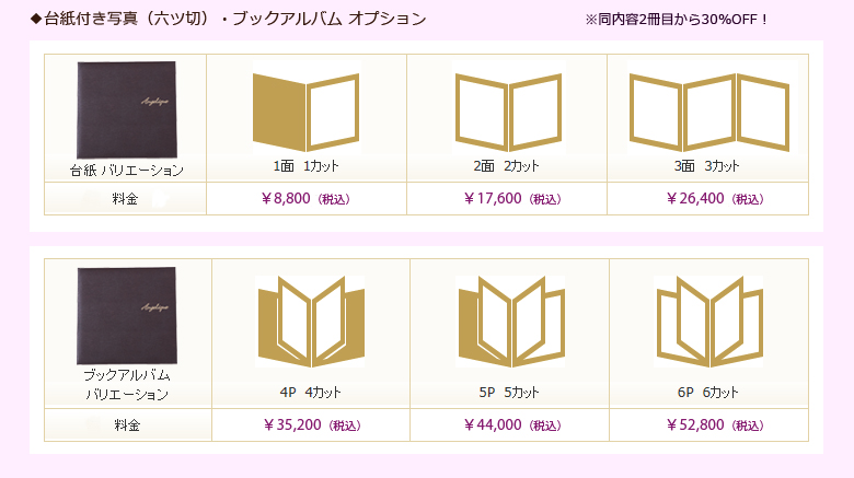 台紙付き写真（六ツ切） オプション価格